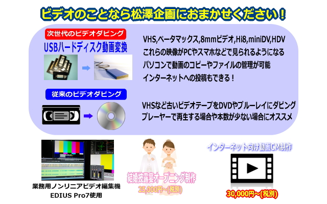 ビデオダビング編集|松澤企画