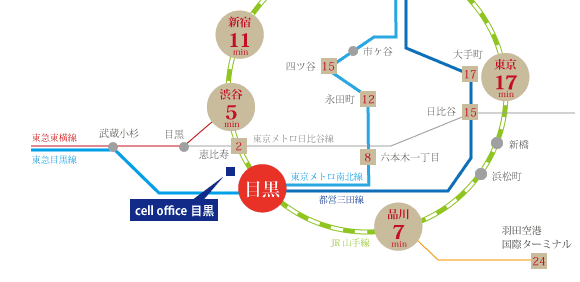 セルオフィス所在地