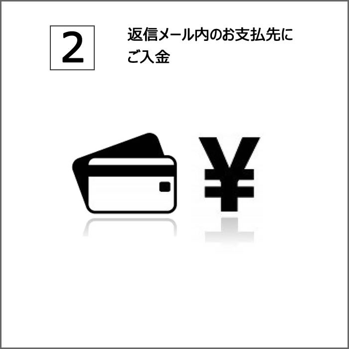 お申し込みの流れ2