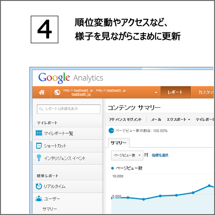 お申し込みの流れ4