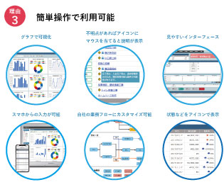 キーワード