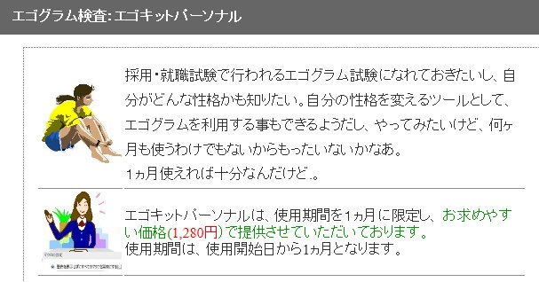 エゴグラム検査:エゴキットパーソナル