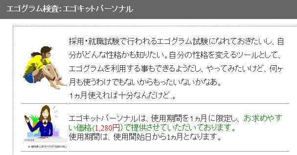 エゴグラム検査：エゴキットパーソナル