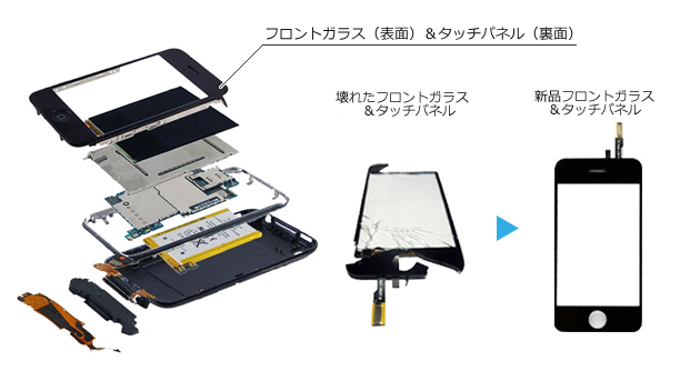 ガラス割れ修理